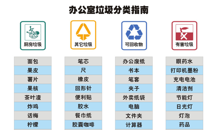綠凱